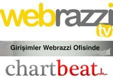 G­i­r­i­ş­i­m­l­e­r­ ­W­e­b­r­a­z­z­i­ ­O­f­i­s­i­n­d­e­:­ ­C­h­a­r­t­b­e­a­t­ ­-­ ­W­e­b­r­a­z­z­i­T­V­
